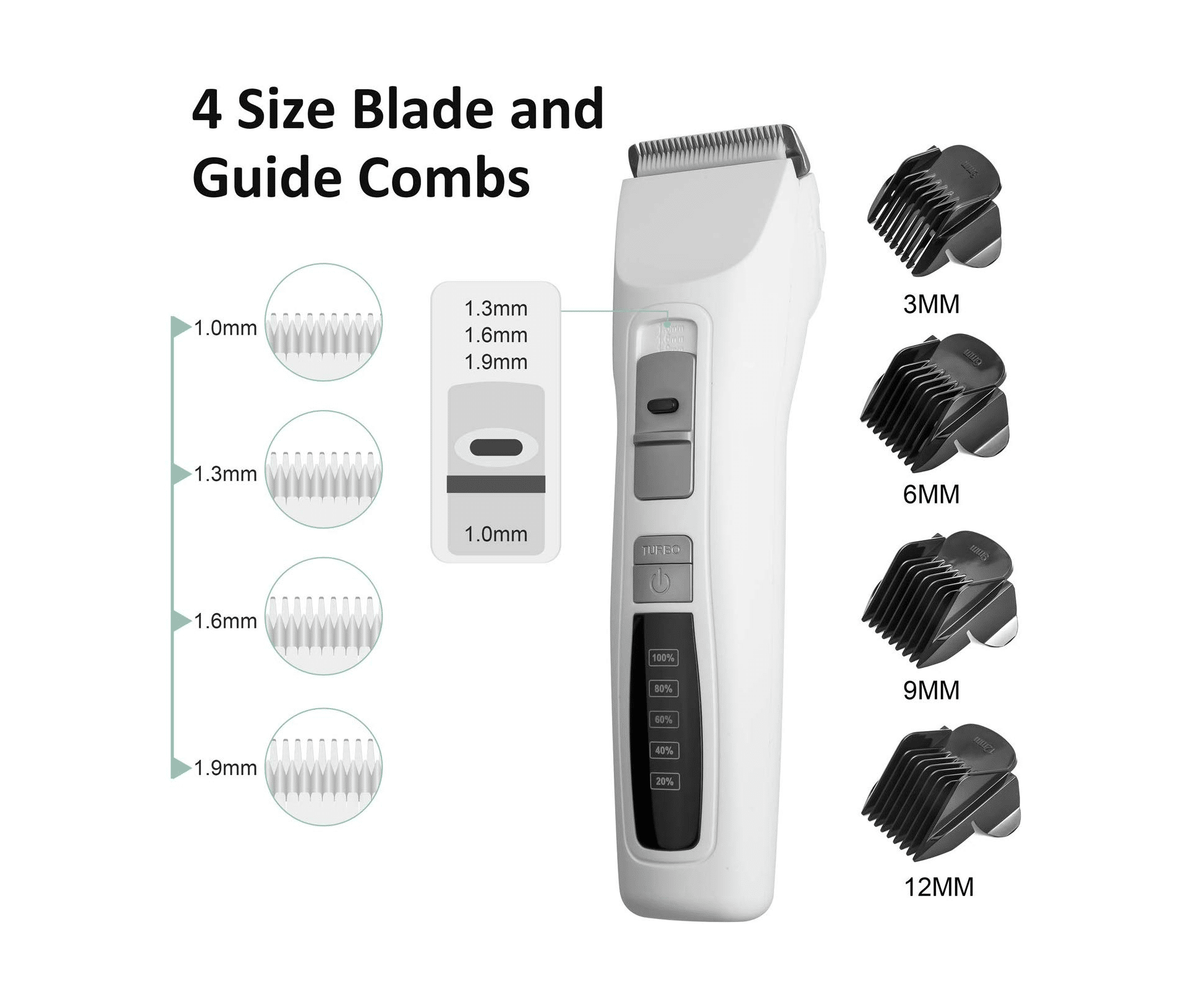 Bousnic Dog Clippers Heel Boy Heel