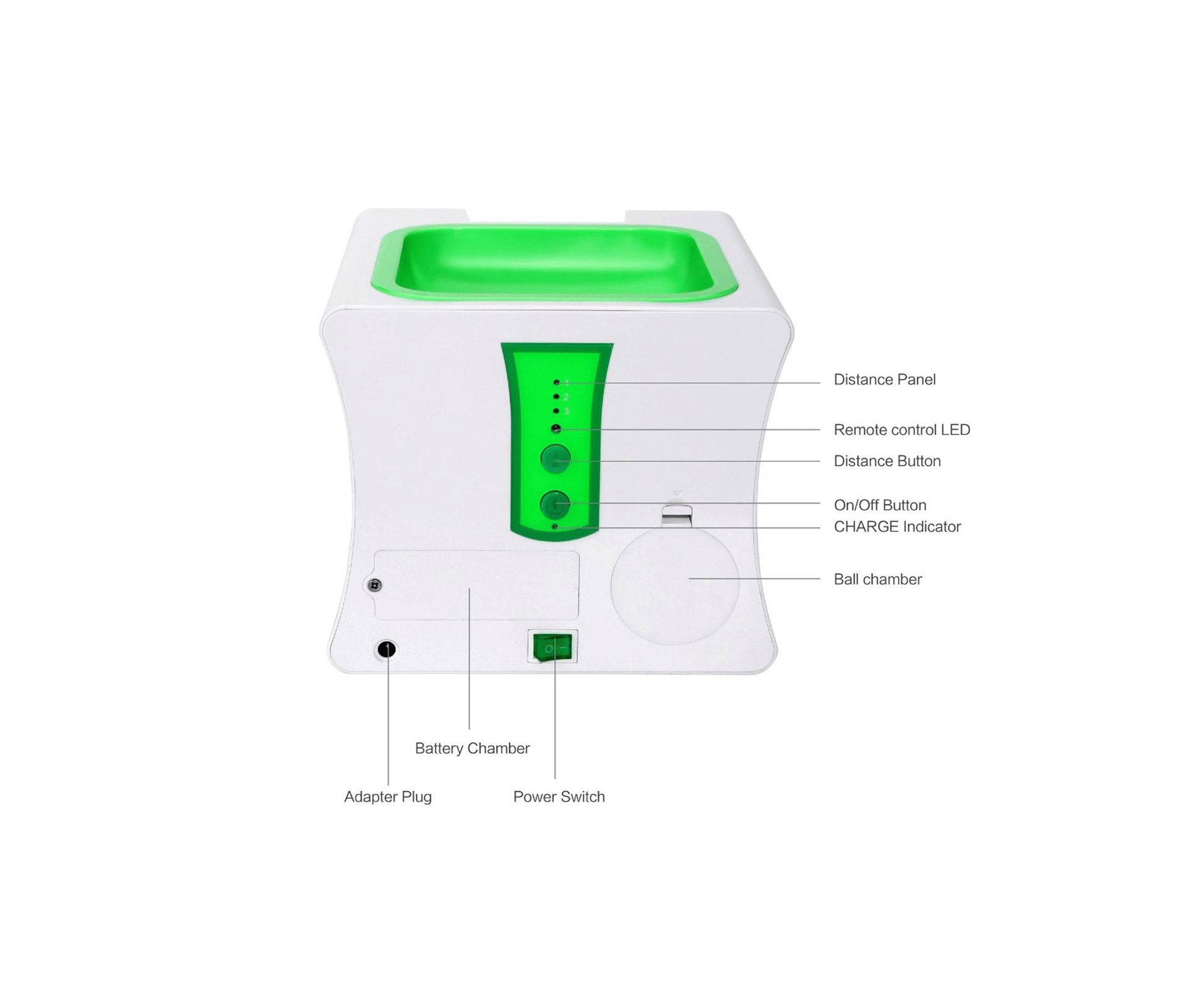 Idogmate Dog Ball Launcher for Small Dogs 2019 Review
