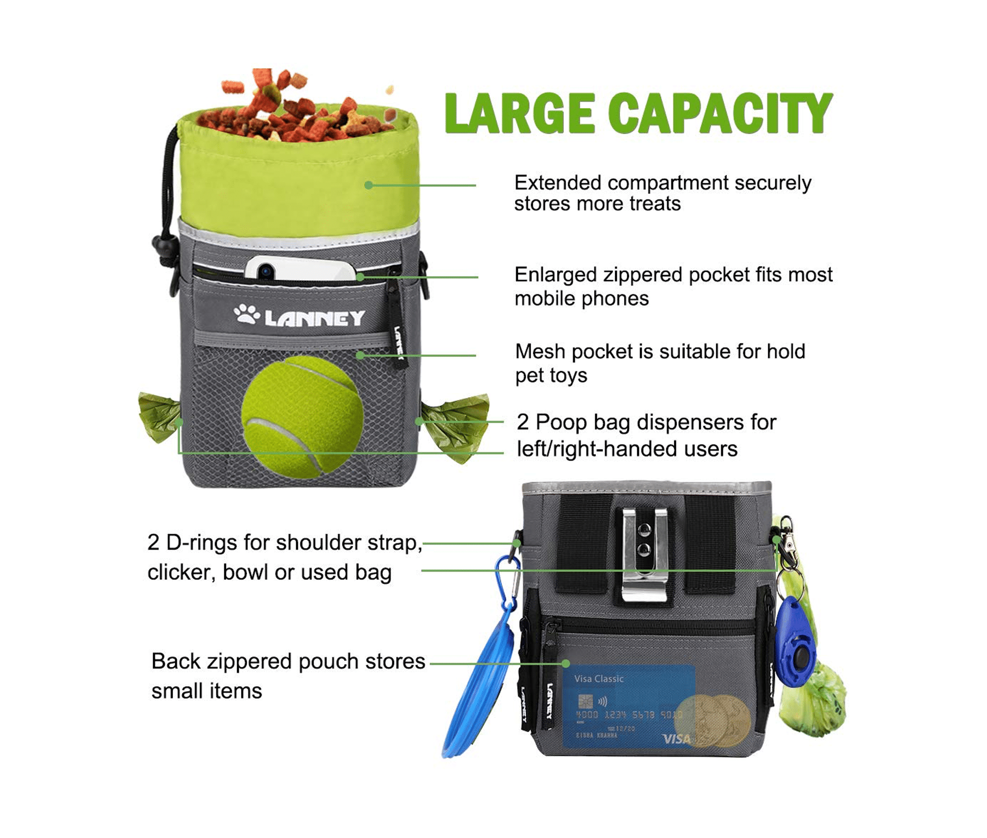 LANNEY Dog Treat Pouch Pet Training Bag 2019 Review