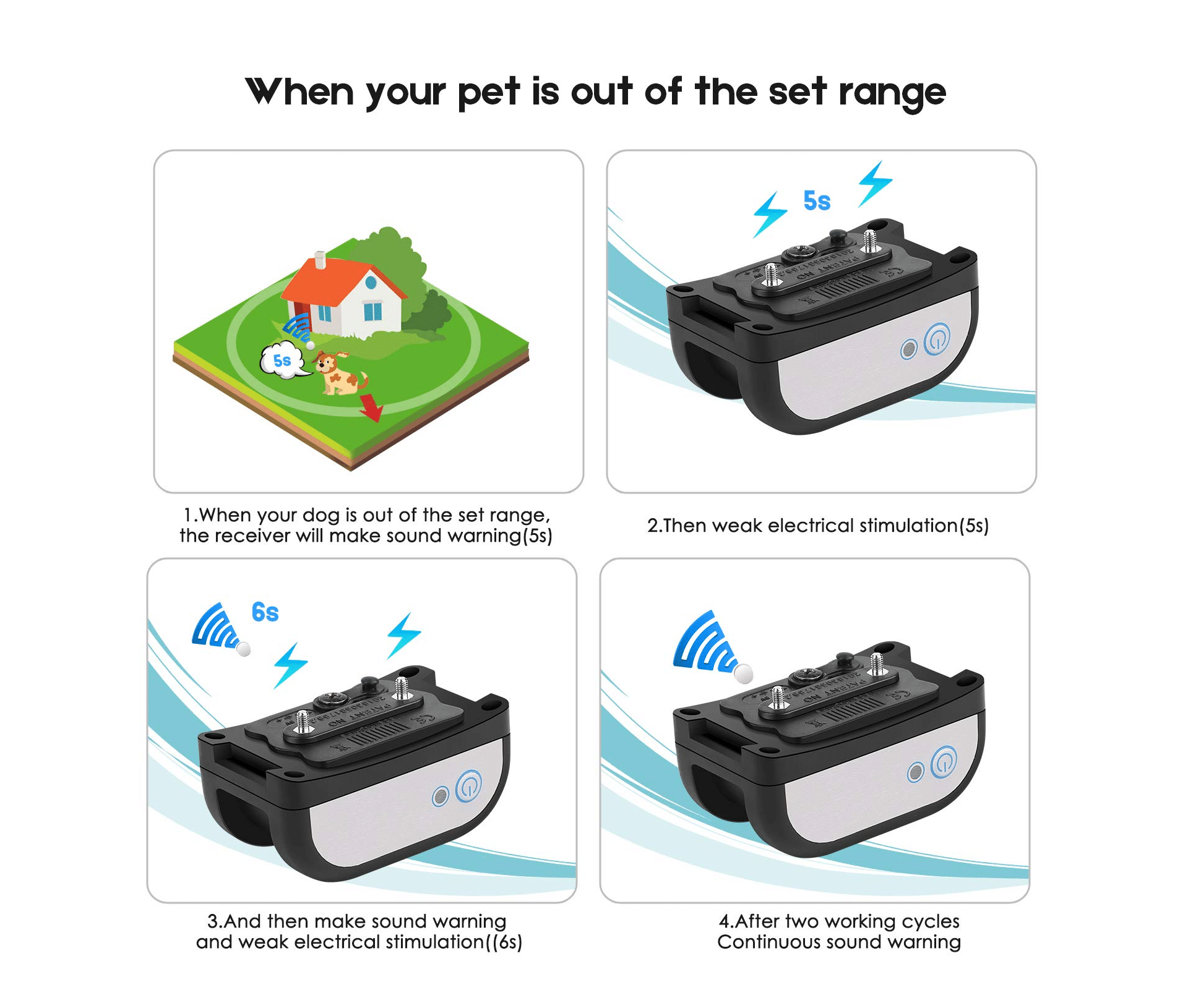 Best Wireless Dog Fence 2019 Roundup Review